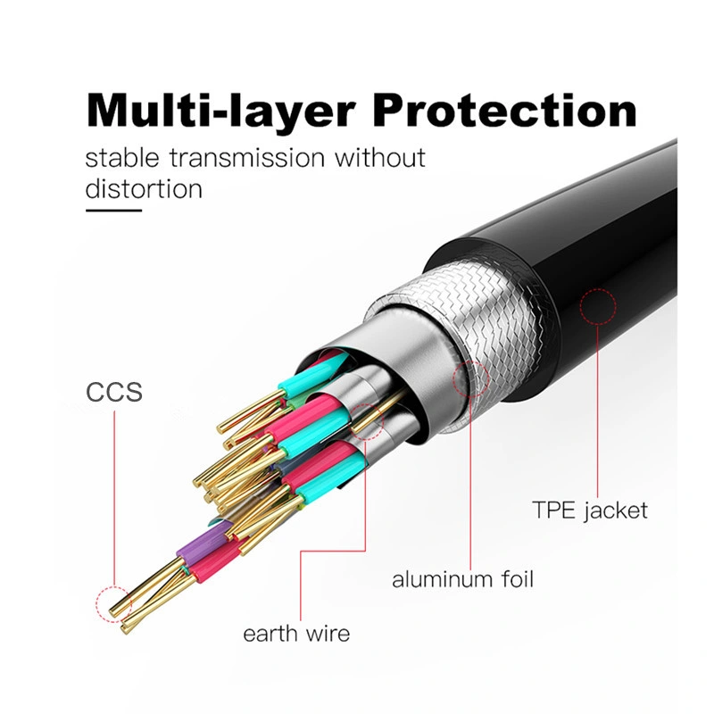 Hot Sales Video HDMI Flat Cable 3D 1080P 4K HDMI TV 2.0 Cable Support 2160p 4K*2K for HDTV